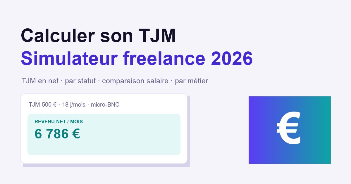 Tjm Grid Calculer son TJM : simulateur freelance 2026 (TJM en net)